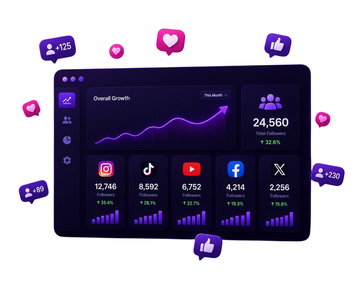Dealifly AI marketing system